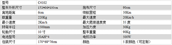 电动措勤尘推车C4102